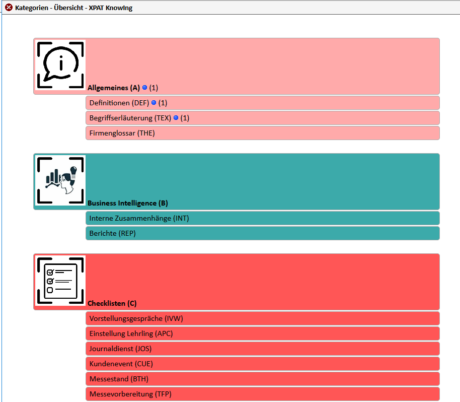 XPAT KnowIng Ausschnitt Dokumentkategorien