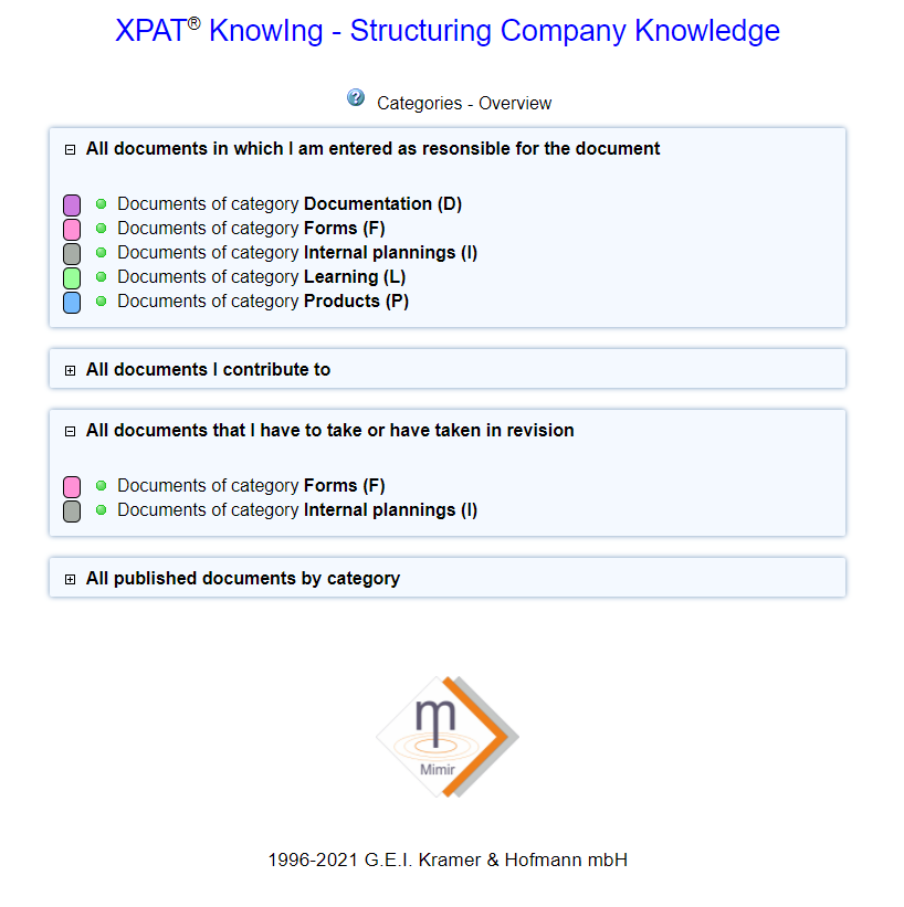 XPAT KnowIng screenshot hitlist XPAT KnowIng screenshot hitlist