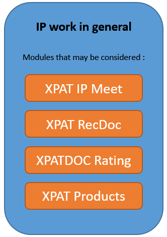 Tools to support the patent department